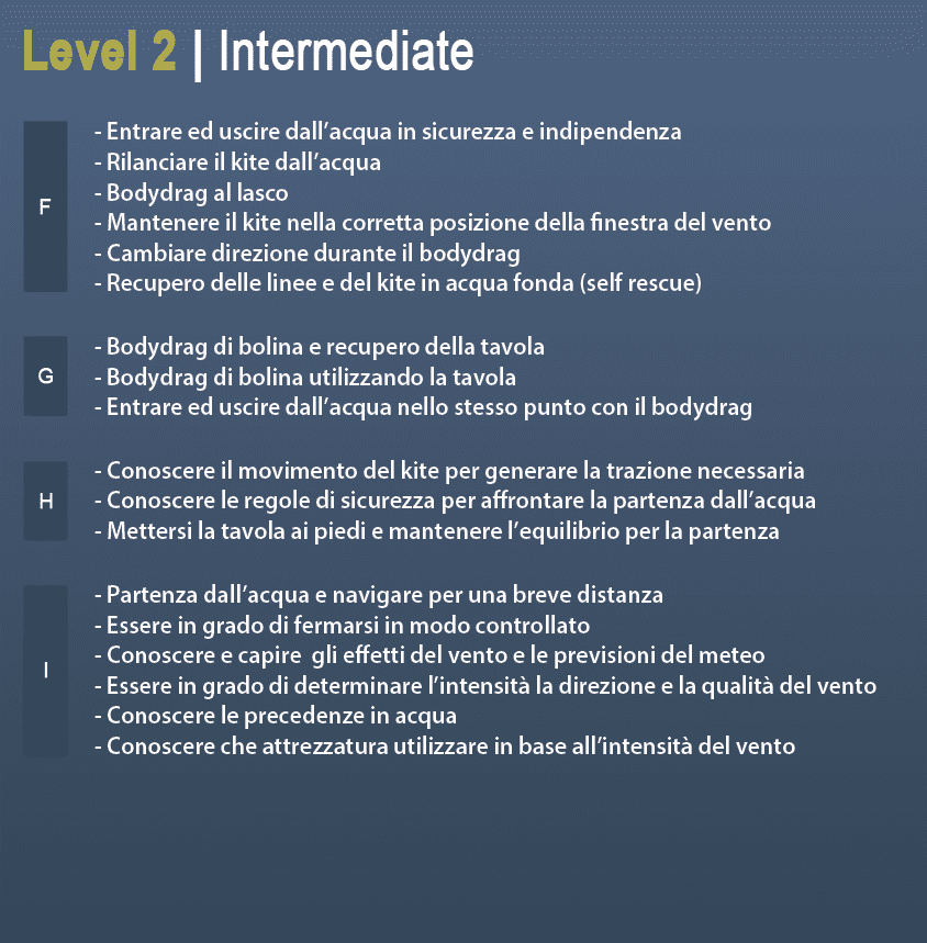 corso secondo livello – intermedio
