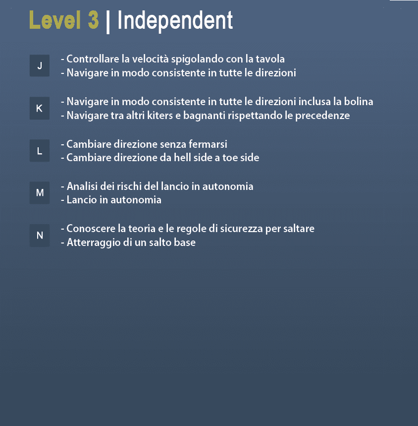 corso terzo livello – indipendente