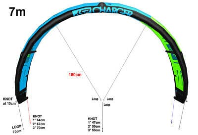 Kite-KSP-CHARGER-7mt-Scheda-Tecnica